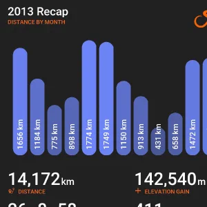 y_2013_RWGPS.jpg