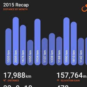 y_2015_RWGPS.jpg