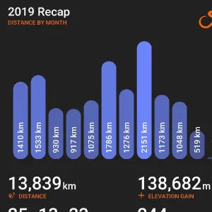 y_2019_RWGPS.jpg